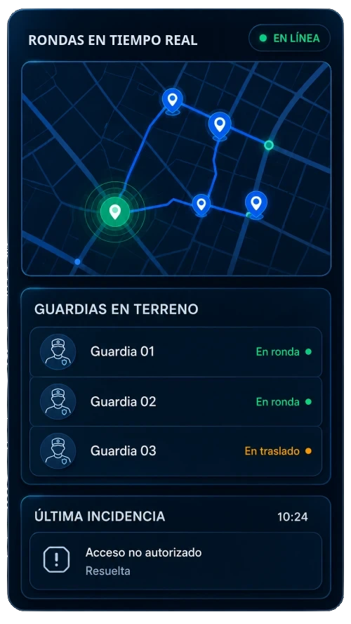 Panel de rondas en tiempo real con mapa, guardias en terreno y ultima incidencia