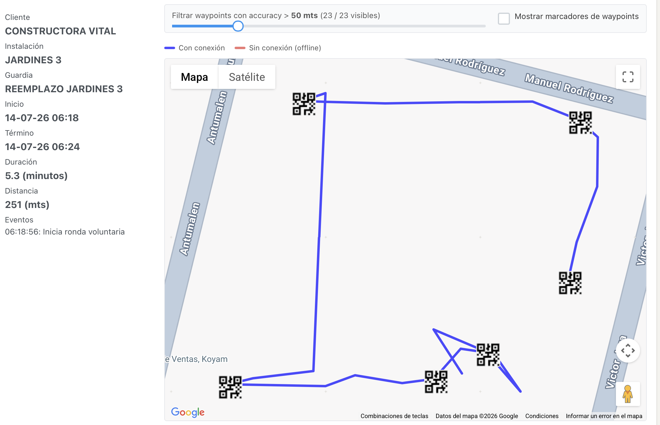 Mapa real de ronda GPS con puntos QR y recorrido del guardia